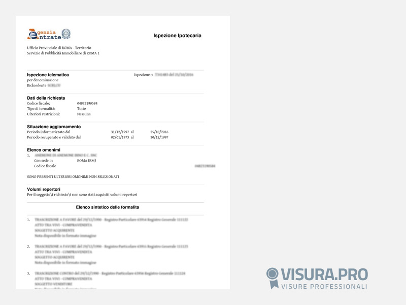 Ispezione Ipocatastale Nazionale