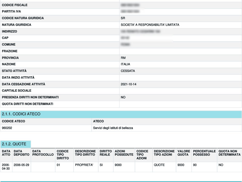 Quote Attive Persona