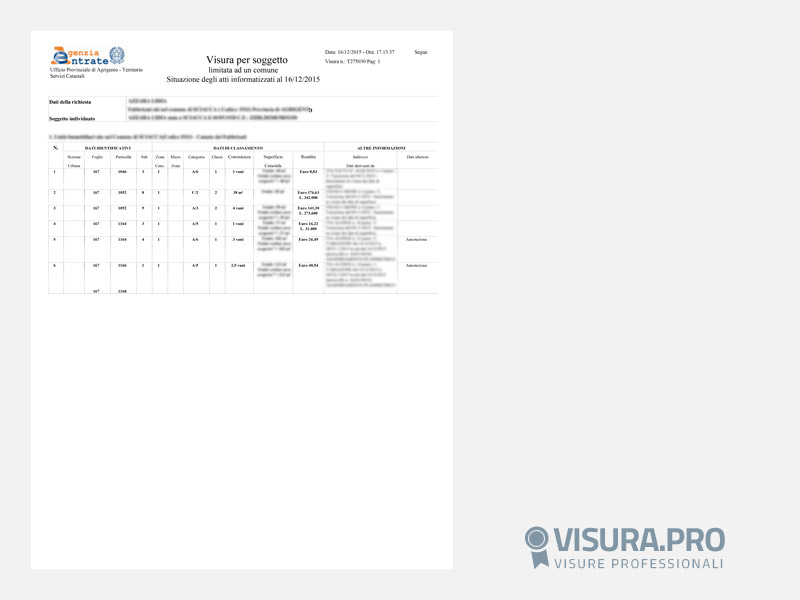 Visura Catastale Persona Fisica