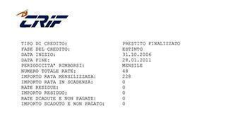 Visura CRIF Persona Giuridica