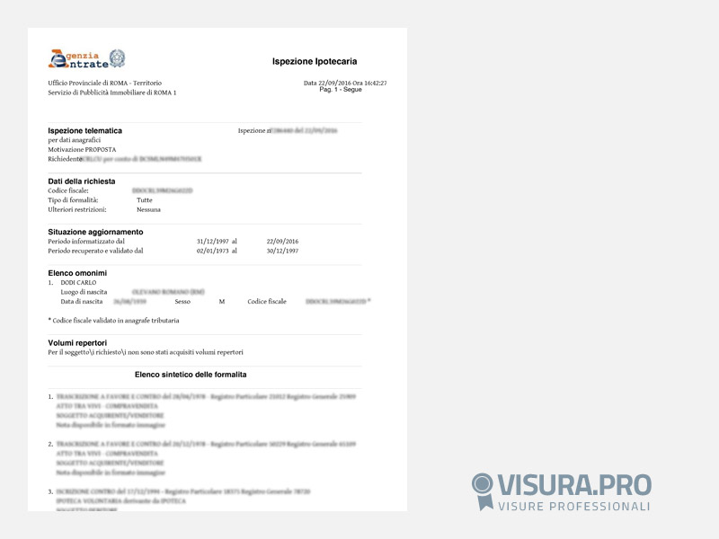 Visura Ipocatastale Soggetto